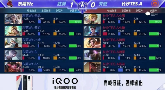 铜不仅是对