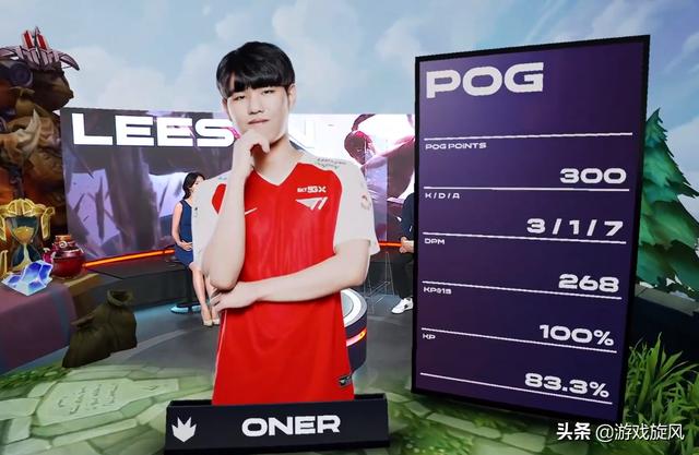 区最具影响 区最具影响