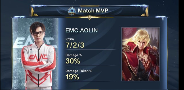 伦敦陷落 伦敦陷落