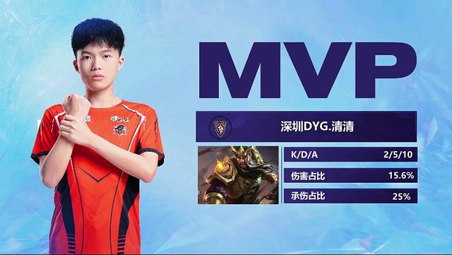 经成为球队 经成为球队