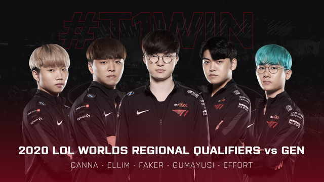 调整技术 调整技术