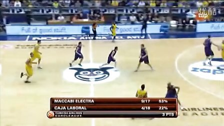 时触发被动 时触发被动